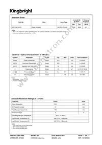 WP710A10ZGC Datasheet Page 2