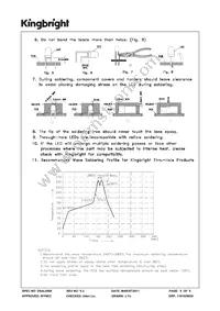 WP710A10ZGC Datasheet Page 6