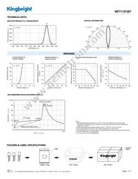 WP7113F3BT Datasheet Page 3