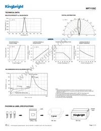 WP7113GC Datasheet Page 3