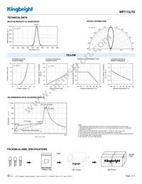 WP7113LYD Datasheet Page 3