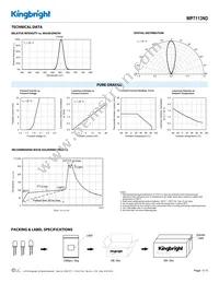 WP7113ND Datasheet Page 3