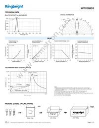 WP7113QBC/G Datasheet Page 3