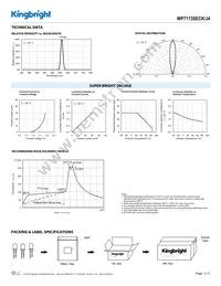 WP7113SECK/J4 Datasheet Page 3