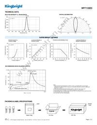 WP7113SED Datasheet Page 3