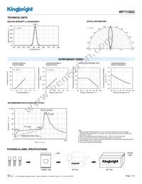 WP7113SGC Datasheet Page 3