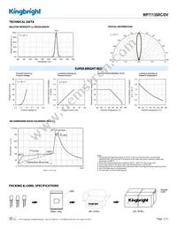 WP7113SRC/DV Datasheet Page 3