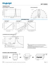 WP7113SRD5V Datasheet Page 3