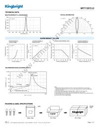 WP7113SYC/J3 Datasheet Page 3