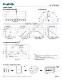 WP7113SYCK/J3 Datasheet Page 3