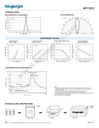 WP7113SYD Datasheet Page 3