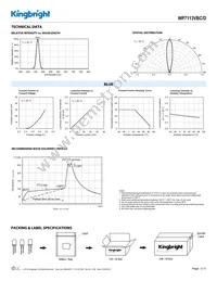 WP7113VBC/D Datasheet Page 3