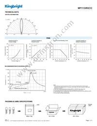 WP7113VRVC1C Datasheet Page 3