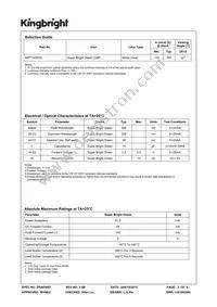 WP7143SGC Datasheet Page 2
