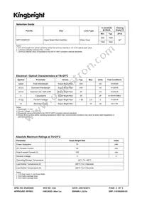 WP7143SRC/D Datasheet Page 2