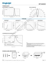 WP7143SURC/E Datasheet Page 3