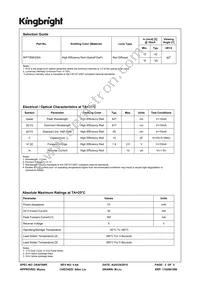 WP73EB/2IDA Datasheet Page 2