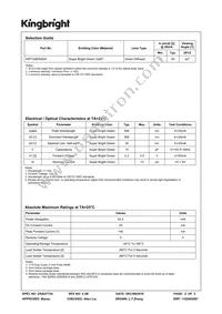 WP73JB/SGDA Datasheet Page 2