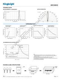 WP813SRC/D Datasheet Page 3