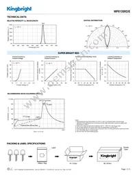 WP813SRD/E Datasheet Page 3