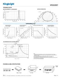 WP835/2SRDT Datasheet Page 3