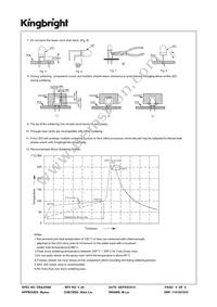 WP908A8SRD Datasheet Page 6