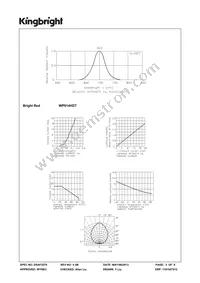 WP914HDT Datasheet Page 3