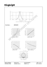 WP914PGT Datasheet Page 3