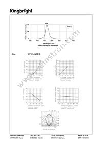 WP9294QBC/G Datasheet Page 3