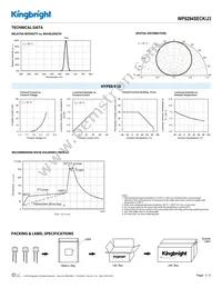 WP9294SECK/J3 Datasheet Page 3