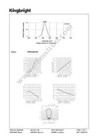 WP934AD/GD Datasheet Page 3