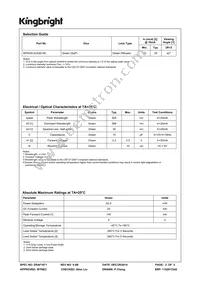 WP934CA/2GD-90 Datasheet Page 2