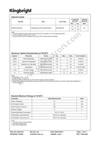 WP934CA/2ID-90 Datasheet Page 2