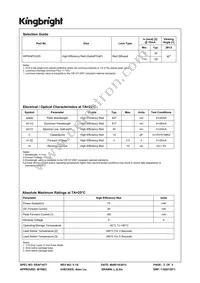 WP934FG/2ID Datasheet Page 2