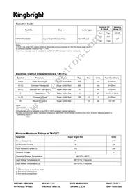 WP934FG/2SRD Datasheet Page 2