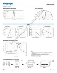 WP934GE/2GD Datasheet Page 3