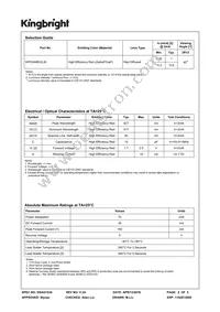 WP934MD/2LID Datasheet Page 2