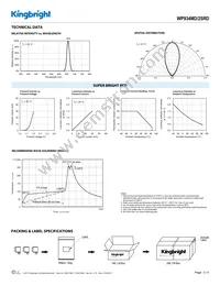 WP934MD/2SRD Datasheet Page 3