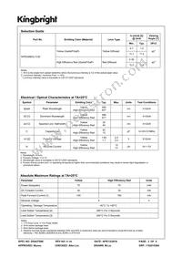 WP934MD/LYLID Datasheet Page 2