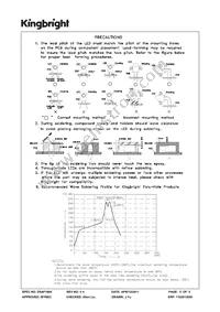 WP934PJ/3YD Datasheet Page 5