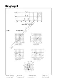 WP934RT/2GD Datasheet Page 3