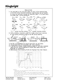 WP934RZ/3SRD Datasheet Page 5