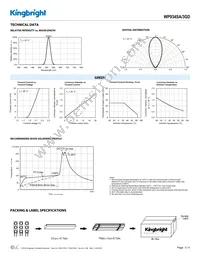 WP934SA/3GD Datasheet Page 3