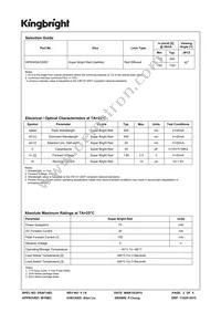 WP934SA/3SRD Datasheet Page 2