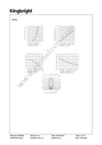 WP934SA/LILYLGD Datasheet Page 4