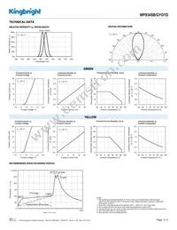 WP934SB/GYGYD Datasheet Page 3