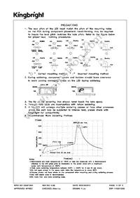 WP934ZH/GD Datasheet Page 5