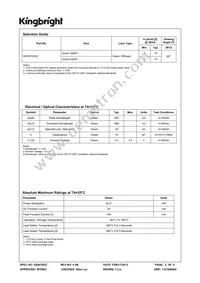 WP937GGD Datasheet Page 2