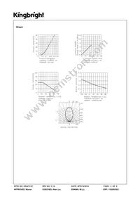 WP937MD/2EGW Datasheet Page 4