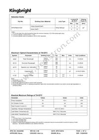 WP937MD/2YGW Datasheet Page 2